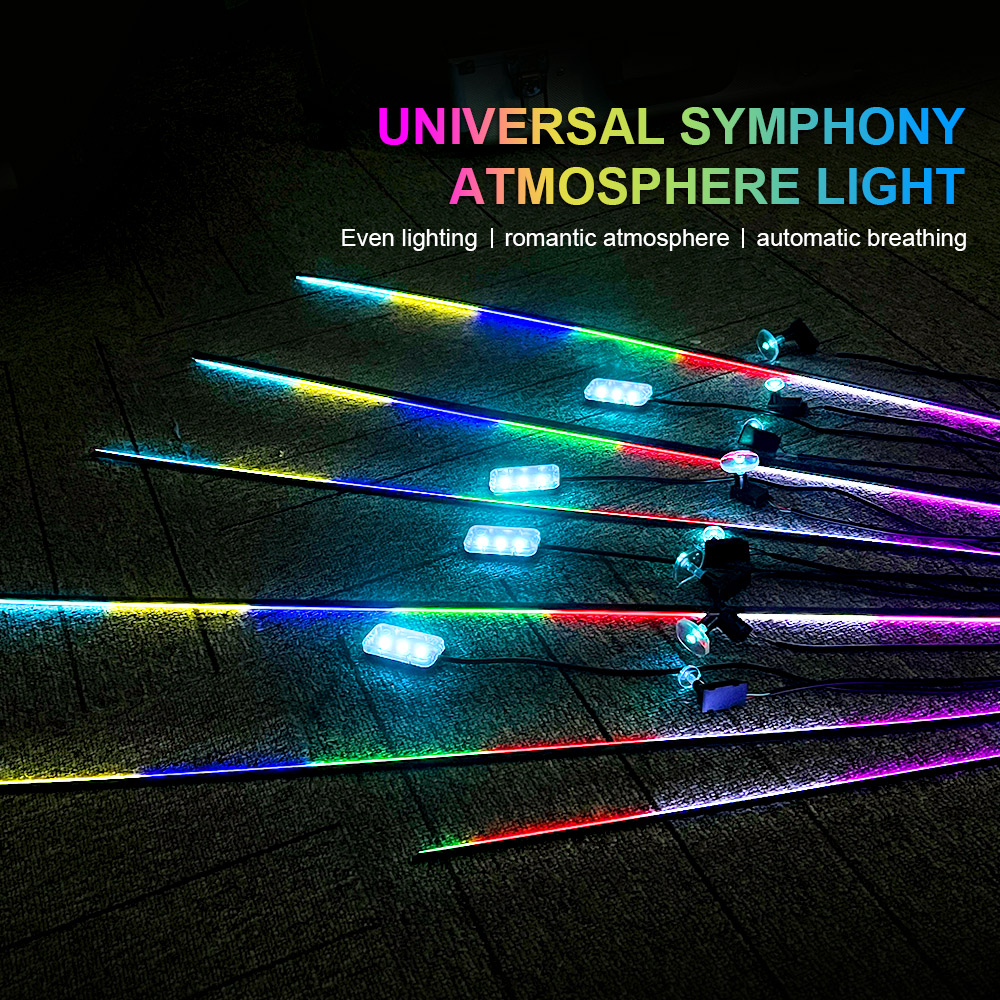 18 in 1 64 kleuren RGB Symfoni - Rgb Hub Sync recensie en prijs