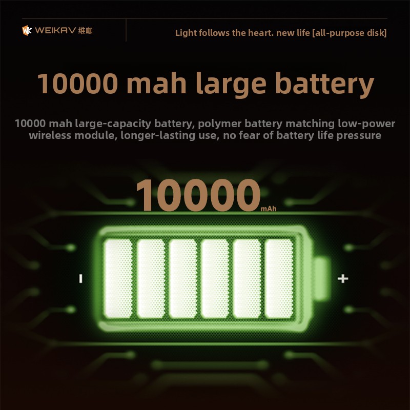 WEIKAV NUT108 Mechanisch toets - Gaming Accessories Kit recensie en prijs
