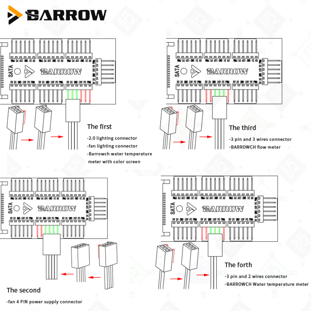 Barrow 7-poorts ventilatorcont - Rgb Hub Sync recensie en prijs