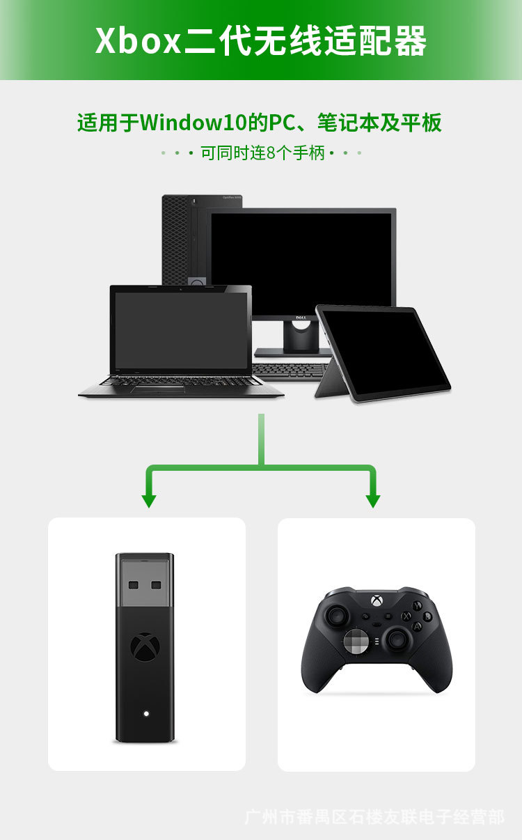USB-adapter voor Xbox One S X  - Jjk Gaming Accessories recensie en prijs