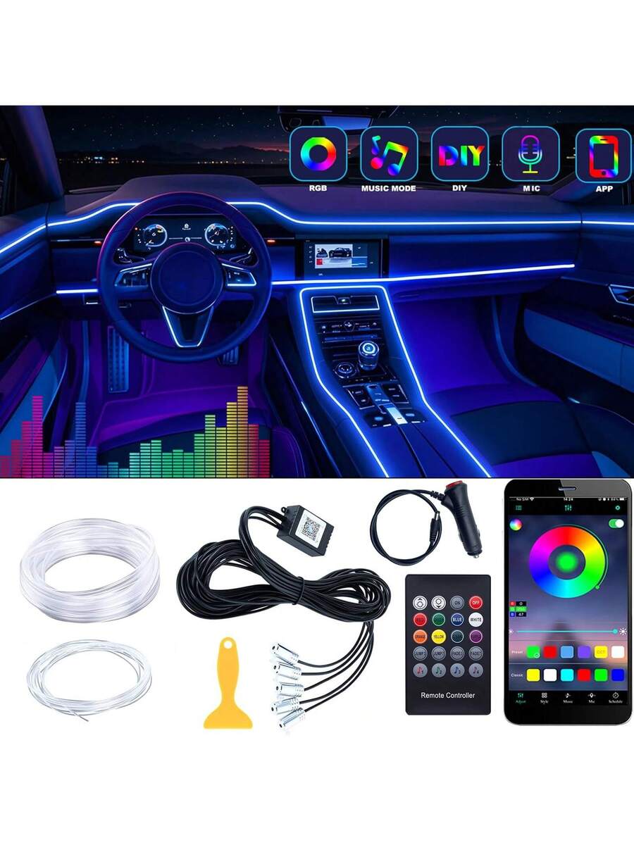 RGB 5-in-1 sfeerverlichtingsse - Rgb Hub Sync recensie en prijs