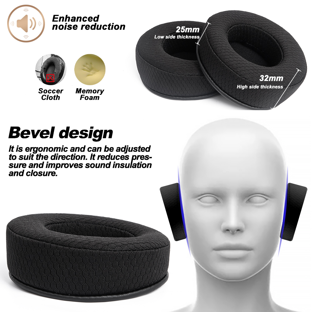 Vervangend zacht kussen voor R - Gaming Accessories Razer recensie en prijs